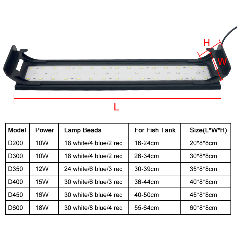 16-64CM 물고기 탱크에 대 한 수족관 LED 빛  - Plant Growth Regulator 리뷰 및 가격