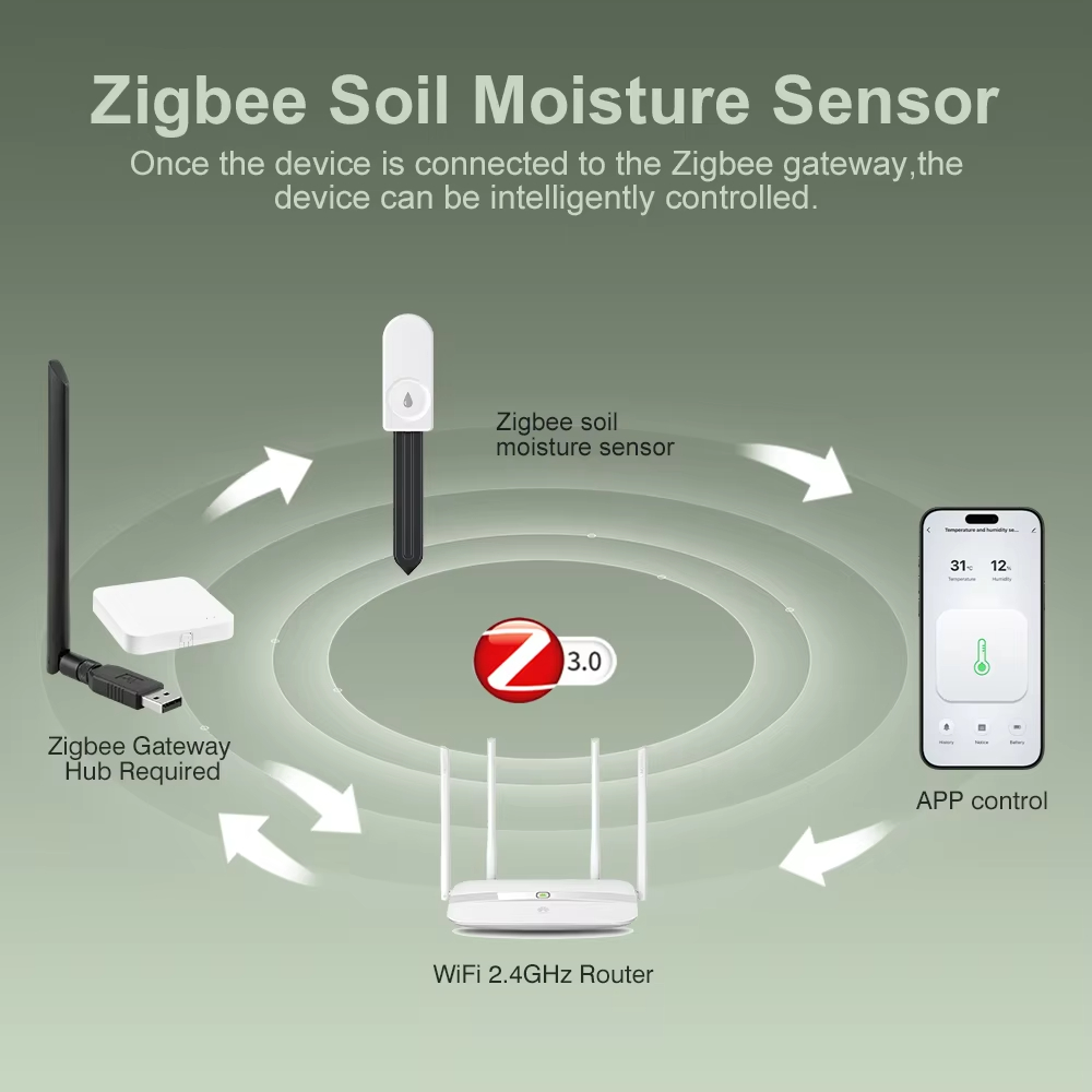 Zigbee 3.0 식물 모니터 토양 수분 공기 온도  - Plant Growth Regulator 리뷰 및 가격