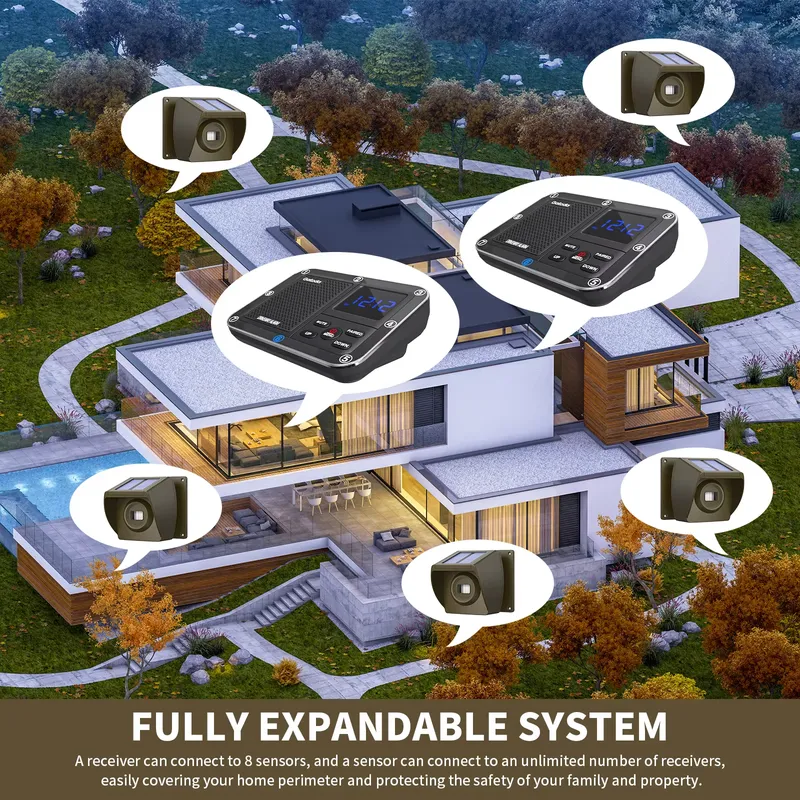 야외용 태양광 무선 차도 경보 시스템(PIR 모션 센서 - Farming System & Sustainable Agriculture 리뷰 및 가격
