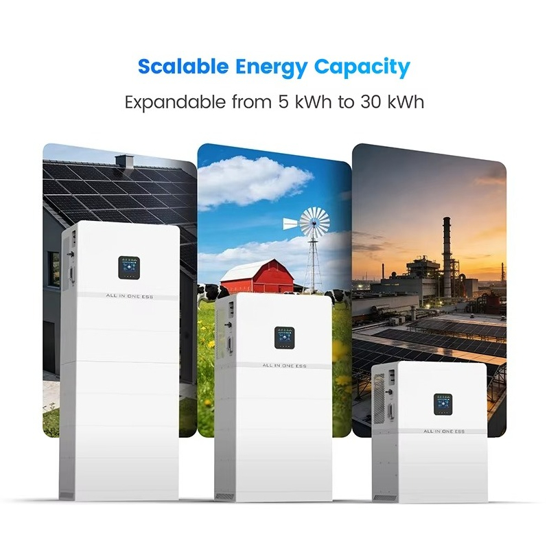 첨단 100kw 200kwh 상업용 태양광 ESS 인버 - Farming System & Sustainable Agriculture 리뷰 및 가격