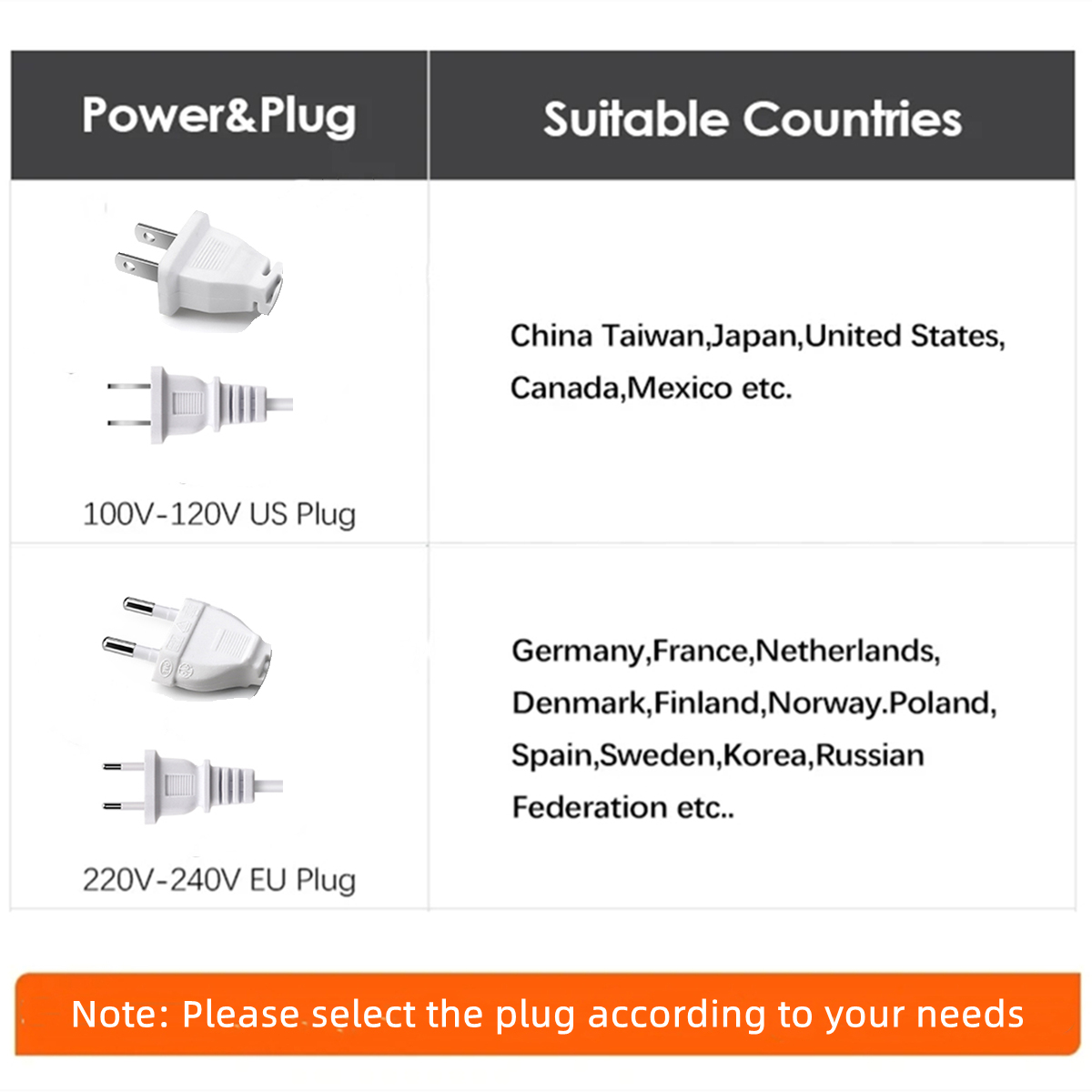 AC220V 110V LED 성장 빛 LED 식물 라이 - Hydroponic Nft Channel 리뷰 및 가격